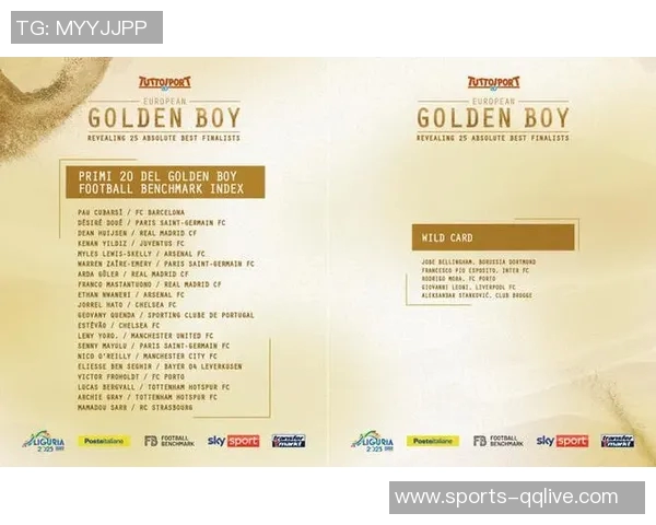 金童奖25人候选名单揭晓库巴西杜埃赫伊森斯凯利等新星引关注